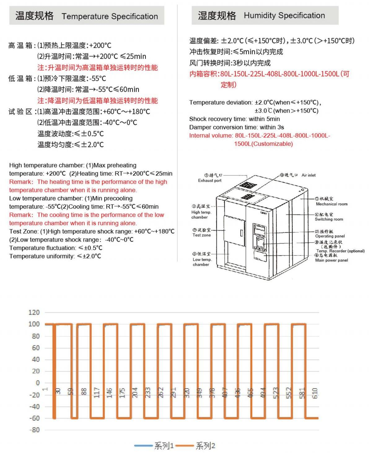 普翔產(chǎn)品冊（單頁)_64(1)