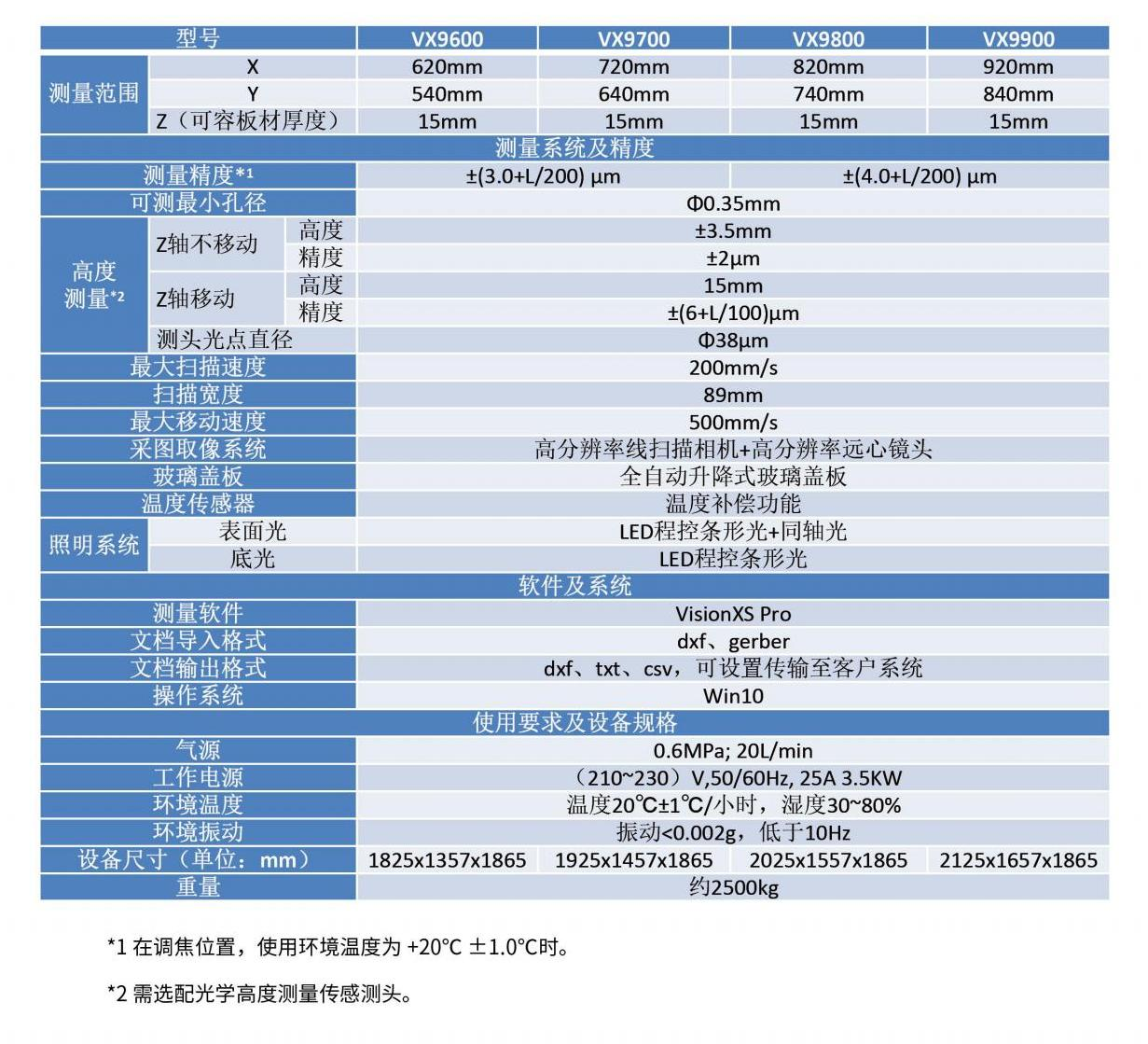 普翔產(chǎn)品冊(cè)（單頁(yè))_56(1)